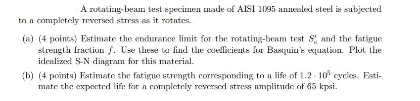A rotating-beam test specimen made of AISI 1095 annealed steel is subjected to a completely reversed stress