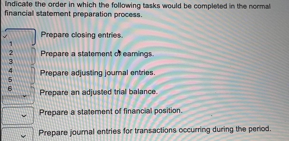 Indicate the order in which the following tasks would be completed in the normal financial statement