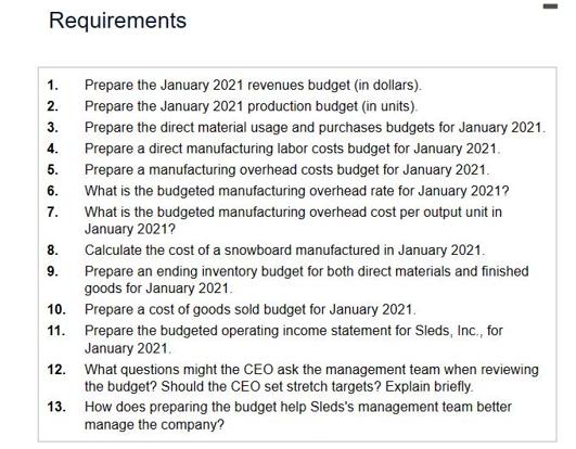 Requirements 1. 2. 3. 4. 5. 6. 7. 8. 9. 10. 11. 12. 13. Prepare the January 2021 revenues budget (in