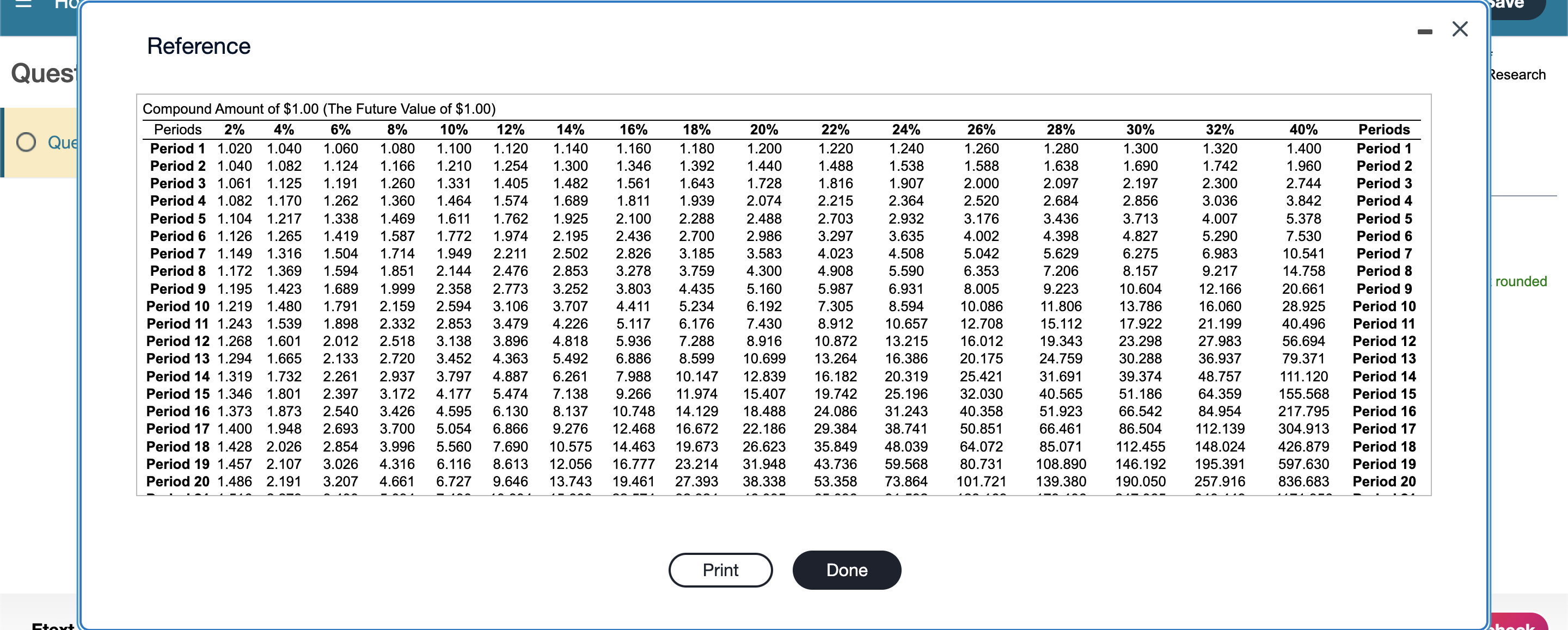 || Ques O Que Stort Reference 22% 1.220 1.488 24% 1.240 1.538 1.907 2.364 26% 1.260 1.588 2.000 2.520 1.816