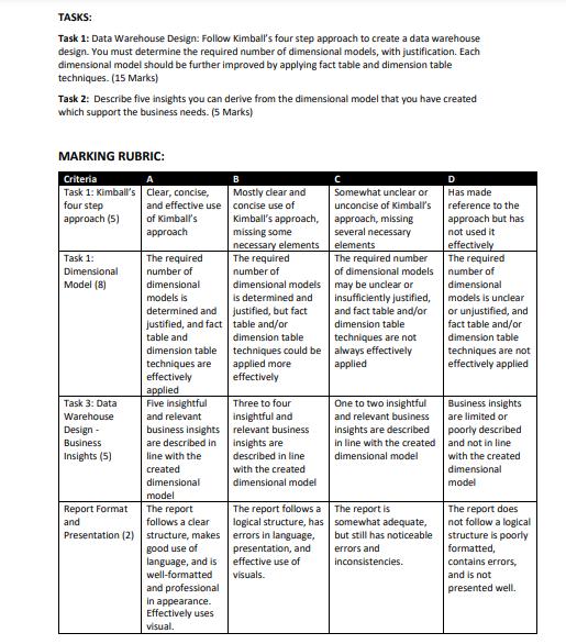 TASKS: Task 1: Data Warehouse Design: Follow Kimball's four step approach to create a data warehouse design.