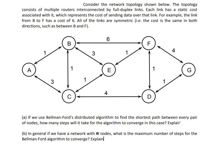 [Solved] Consider the network topology shown below | SolutionInn