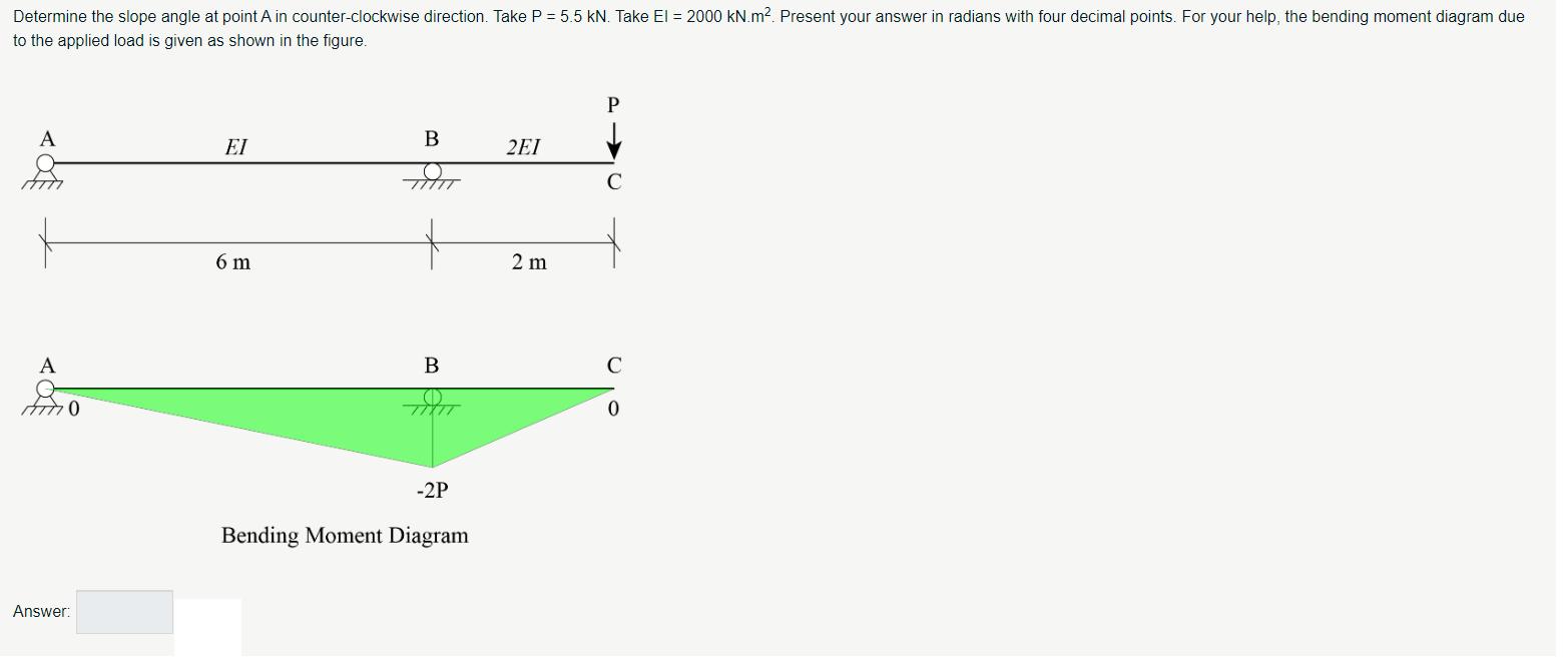 Determine the slope angle at point A in counter-clockwise direction. Take P = 5.5 kN. Take El = 2000 kN.m.