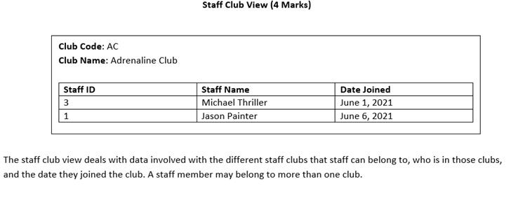 Staff Club View (4 Marks) Club Code: AC Club Name: Adrenaline Club Staff ID 3Staff Name Michael Thriller Jason Painter Date