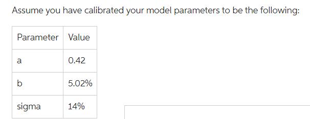 Assume you have calibrated your model parameters to be the following: Parameter Value a b sigma 0.42 5.02% 14%