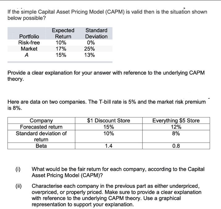 If the simple Capital Asset Pricing Model (CAPM) is valid then is the situation shown below possible?