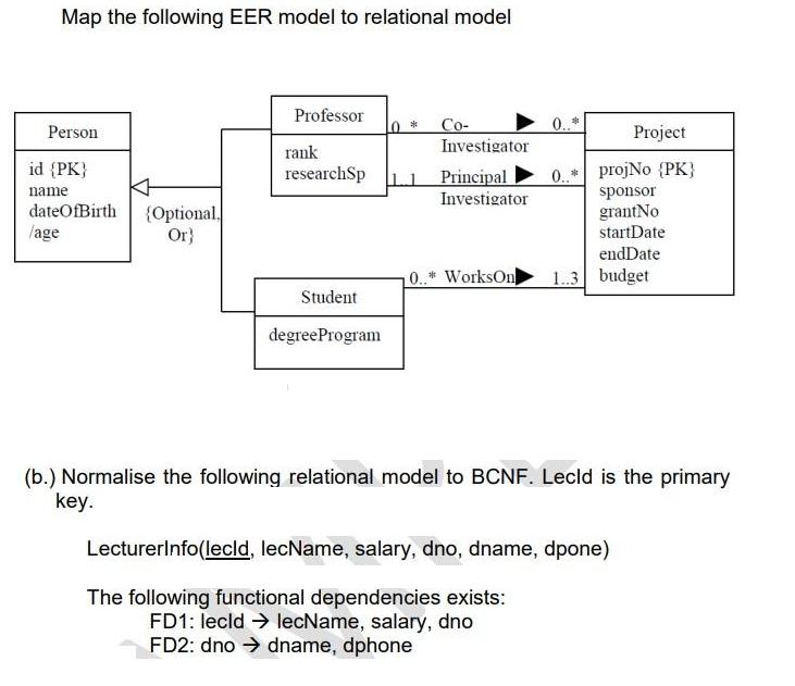 Map the following EER model to relational model Person id (PK) name dateOfBirth lage KH (Optional. Or}