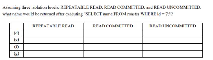 Assuming three isolation levels, REPEATABLE READ, READ COMMITTED, and READ UNCOMMITTED, what name would be