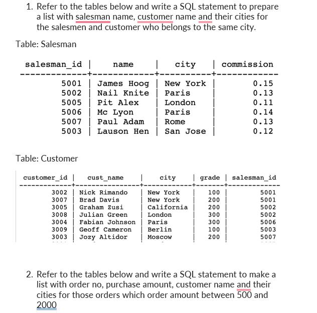 1. Refer to the tables below and write a SQL statement to prepare a list with salesman name, customer name