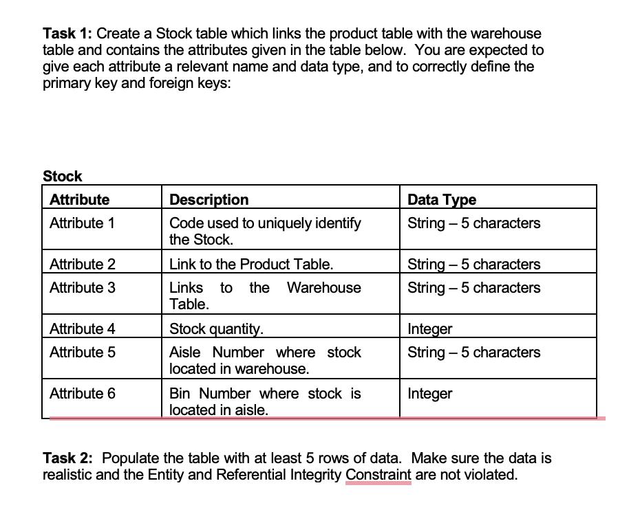 Task 1: Create a Stock table which links the product table with the warehouse table and contains the