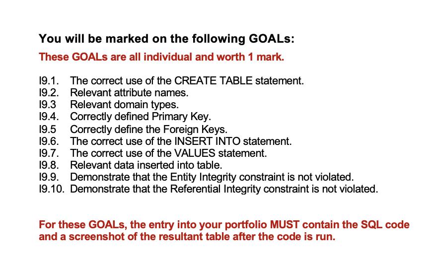 You will be marked on the following GOALS: These GOALs are all individual and worth 1 mark. 19.1. The correct