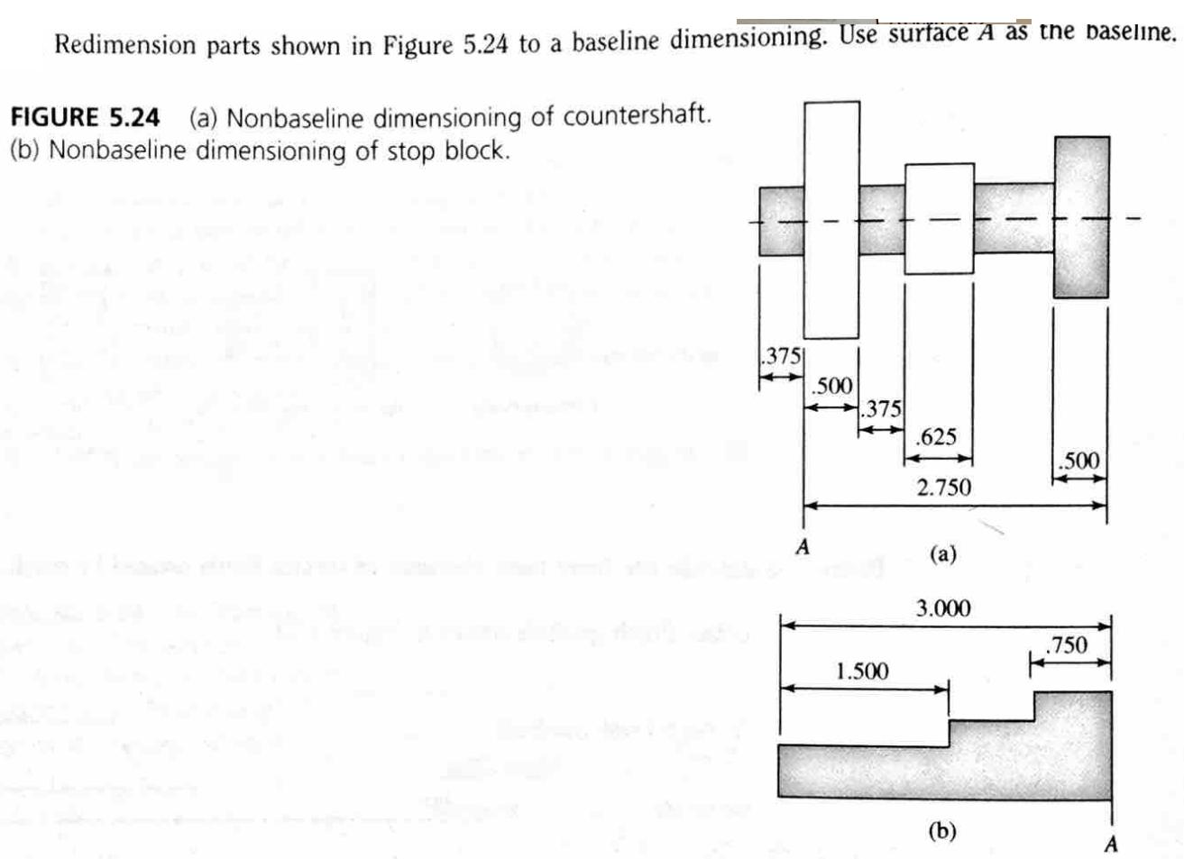 Redimension parts shown in Figure 5.24 to a baseline dimensioning. Use surface A as the baseline. FIGURE 5.24