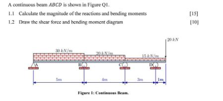 A continuous beam ABCD is shown in Figure QL. 1.1 Calculate the magnitude of the reactions and bending
