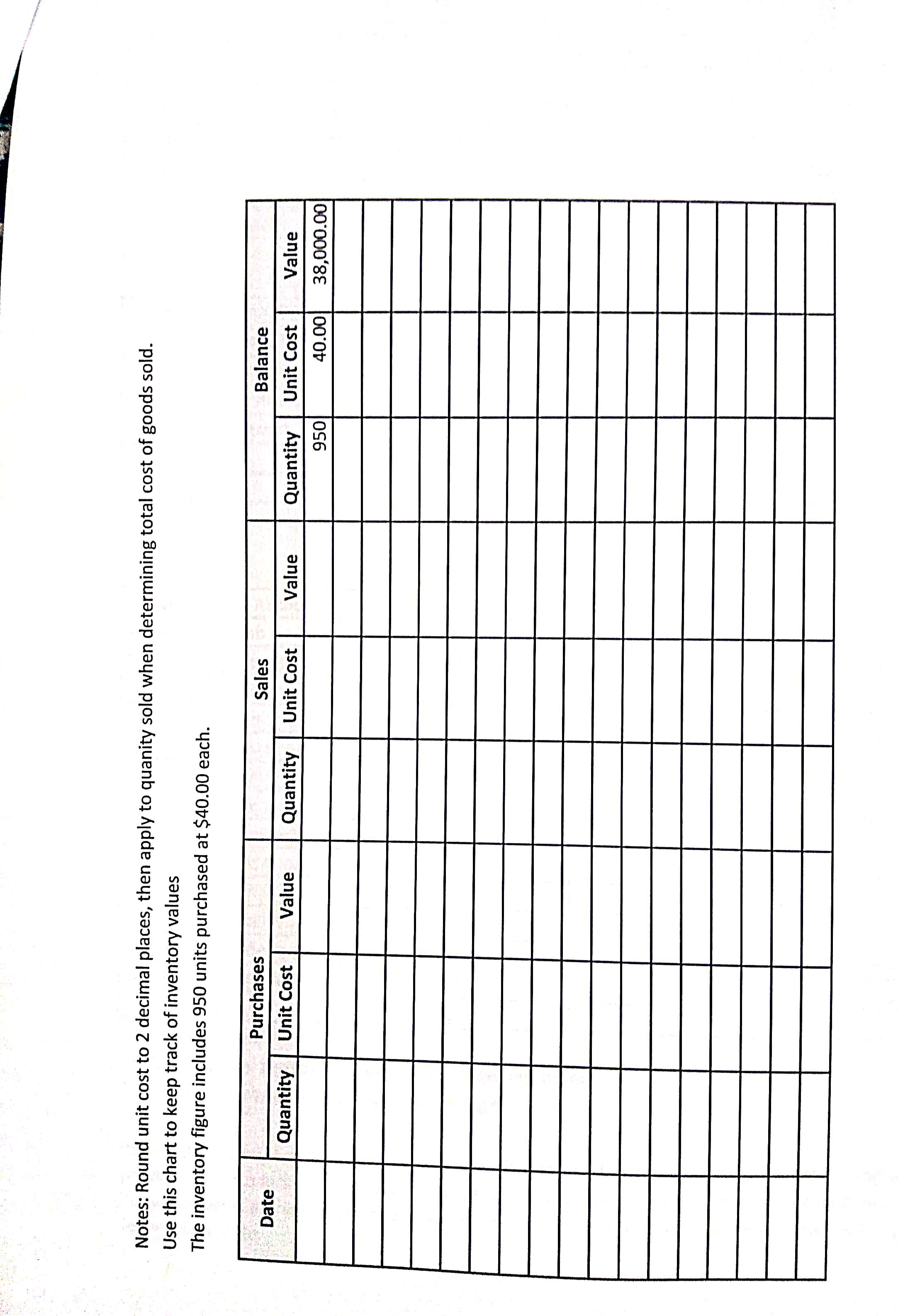 Notes: Round unit cost to 2 decimal places, then apply to quanity sold when determining total cost of goods