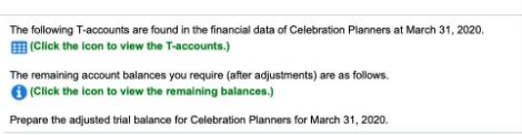The following T-accounts are found in the financial data of Celebration Planners at March 31, 2020. (Click