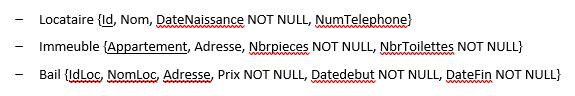 - - Locataire (Id, Nom, DateNaissance NOT NULL, NumTelephone} Immeuble {Appartement, Adresse, Nbrpieces NOT
