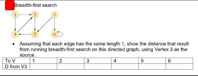 Breadth-first search  Assuming that each edge has the same length 1, show the distance that result from