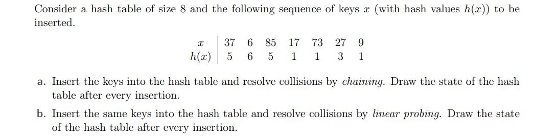 Consider a hash table of size 8 and the following sequence of keys x (with hash values h(x)) to be inserted.
