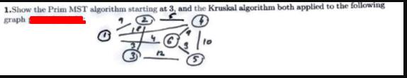 1.Show the Prim MST algorithm starting at 3, and the Kruskal algorithm both applied to the following graph