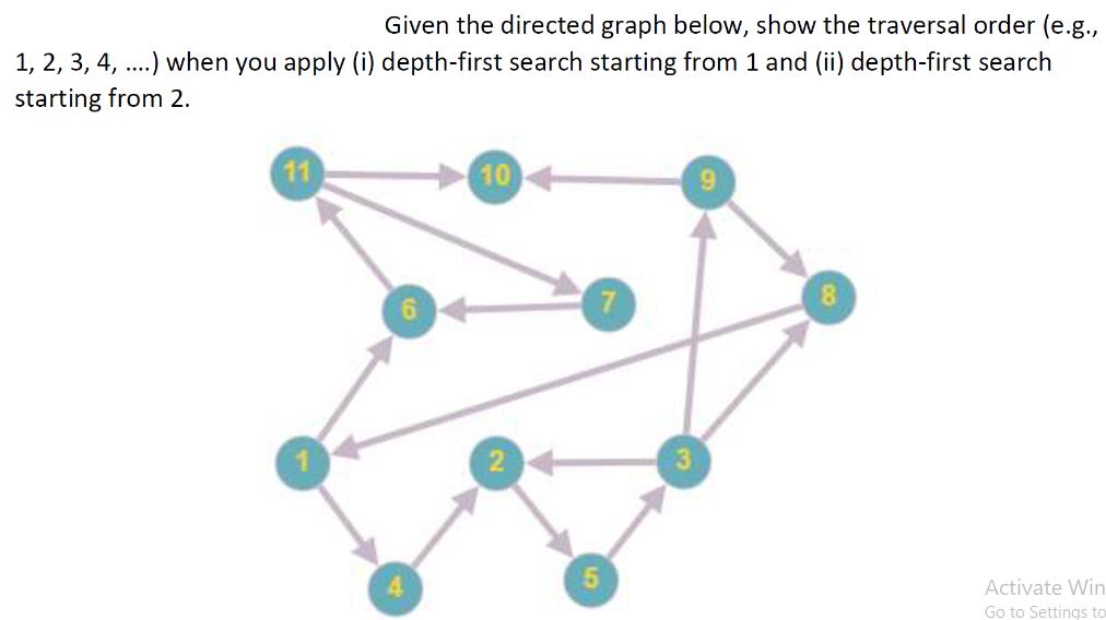 Given the directed graph below, show the traversal order (e.g., 1, 2, 3, 4, ....) when you apply (i)