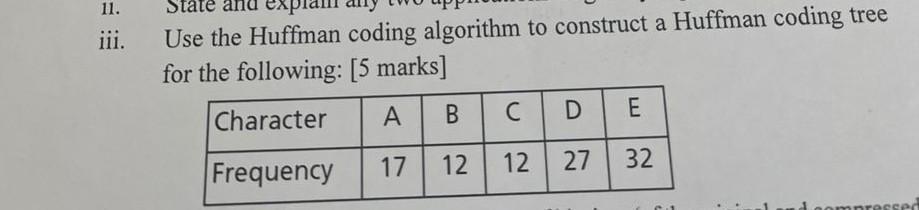 11. iii. Use the Huffman coding algorithm to construct a Huffman coding tree for the following: [5 marks]