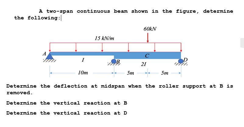A two-span continuous beam shown in the figure, determine the following:| A I 10m 15 kN/m B 5m 60kN  C 21 5m