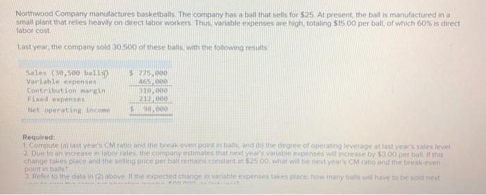 Northwood Company manufactures basketballs. The company has a ball that sells for $25 At present, the ball is