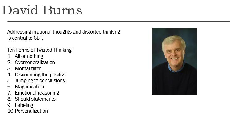 David Burns Addressing irrational thoughts and distorted thinking is central to CBT. Ten Forms of Twisted