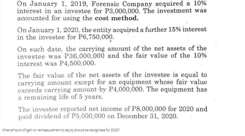 On January 1, 2019, Forensic Company acquired a 10% interest in an investee for P3,000,000. The investment