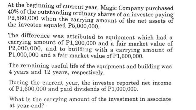 At the beginning of current year, Magic Company purchased 40% of the outstanding ordinary shares of an