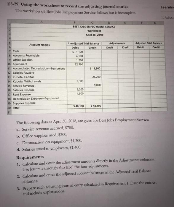 E3-29 Using the worksheet to record the adjusting journal entries The worksheet of Best Jobs Employment