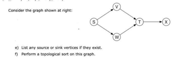 Consider the graph shown at right: S e) List any source or sink vertices if they exist. f) Perform a