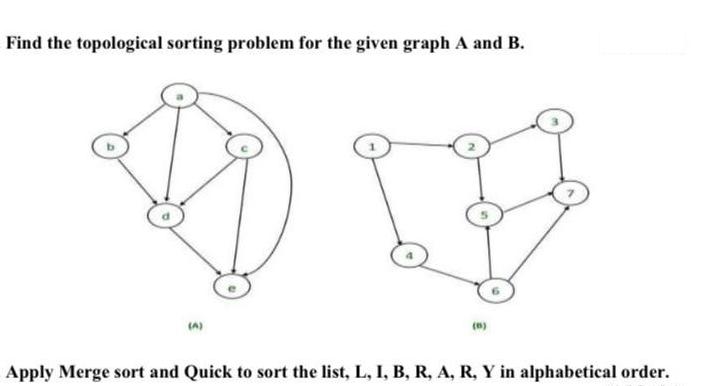 Find the topological sorting problem for the given graph (A) (15) Apply Merge sort and Quick to sort the