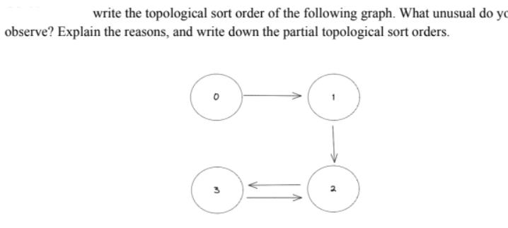 write the topological sort order of the following graph. What unusual do yo observe? Explain the reasons, and