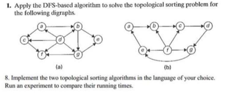 1. Apply the DFS-based algorithm to solve the topological sorting problem for the following digraphs. 9 (a)