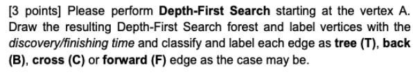[3 points] Please perform Depth-First Search starting at the vertex A. Draw the resulting Depth-First Search