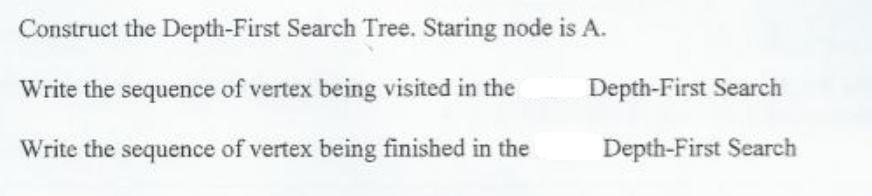 Construct the Depth-First Search Tree. Staring node is A. Write the sequence of vertex being visited in the