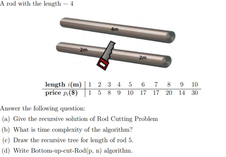 A rod with the length = 4 2m length i(m) price p; ($) 4m 1 2 3 4 1 5 8 9 5 10 2m 6 17 7 8 9 10 30 17 20 14
