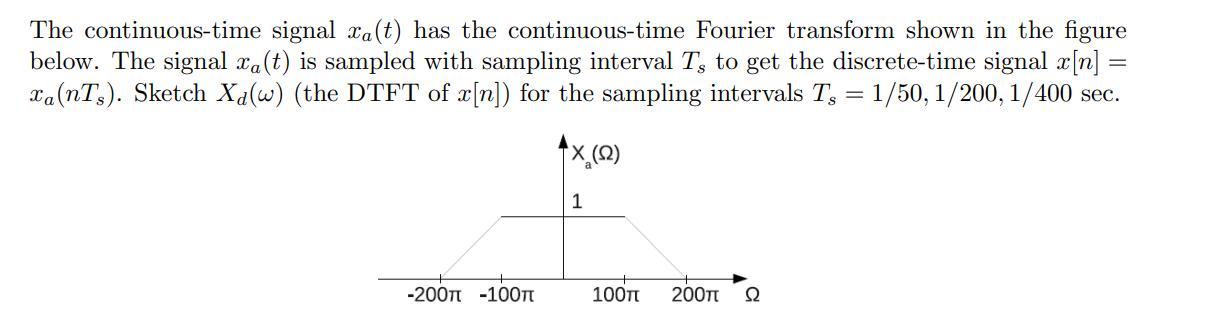 The continuous-time signal xa (t) has the continuous-time Fourier transform shown in the figure below. The