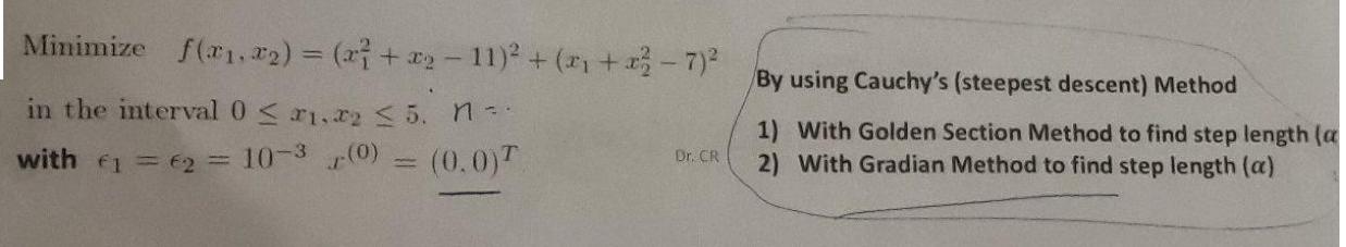 Minimize f(x1,2)=(x+x-11) + (x+x3-7)  in the interval 0  1.2  5. n. with 1 = 62 = 10- (0) = (0.0) Dr. CR By