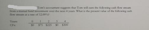 Tom's accountant suggests that Tom will earn the following cash flow stream from a mutual fund investment