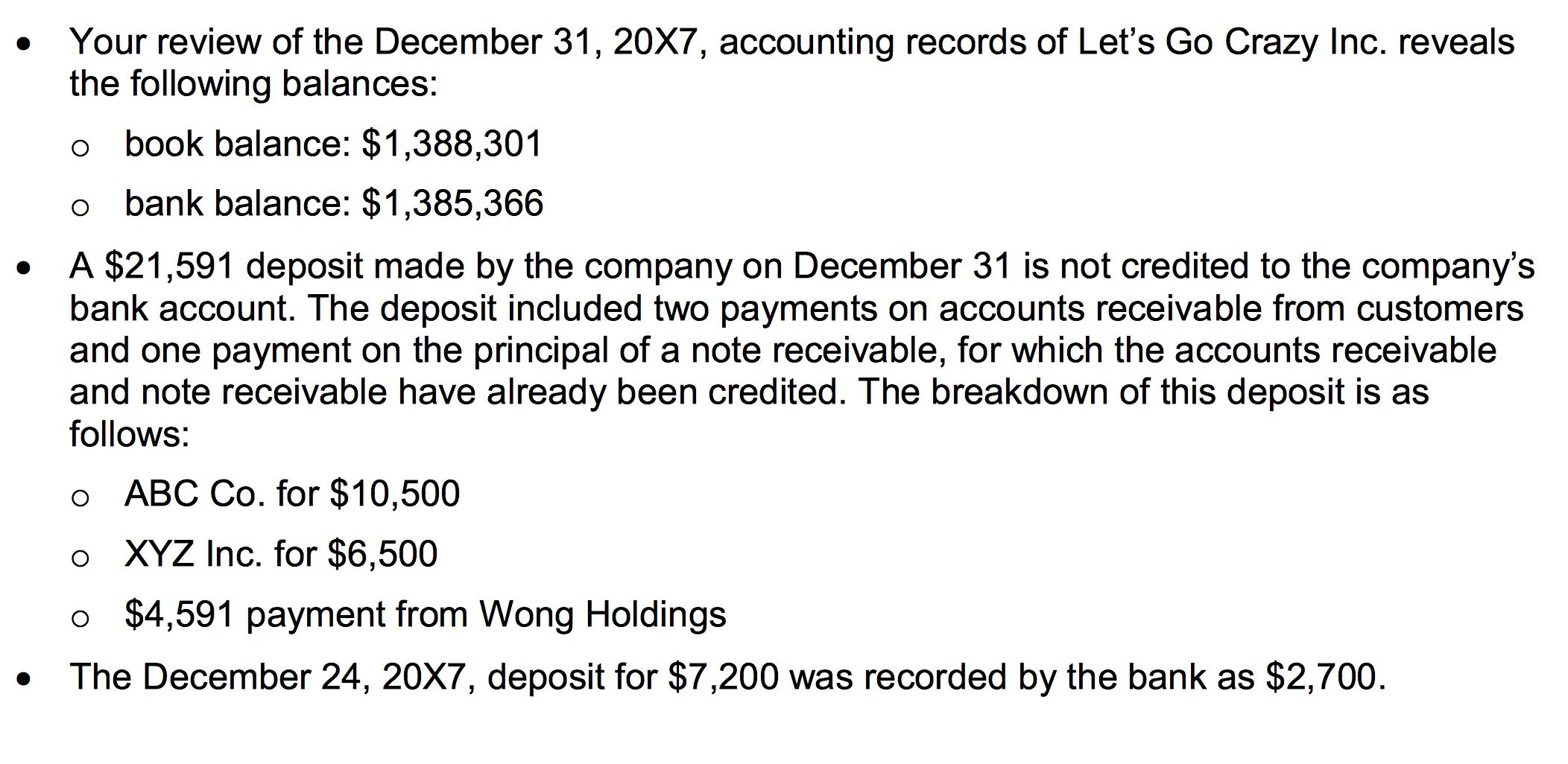 Your review of the December 31, 20X7, accounting records of Let's Go Crazy Inc. reveals the following