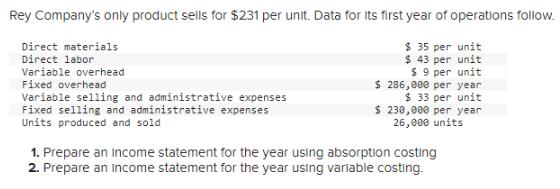 Rey Company's only product sells for $231 per unit. Data for its first year of operations follow. $ 35 per