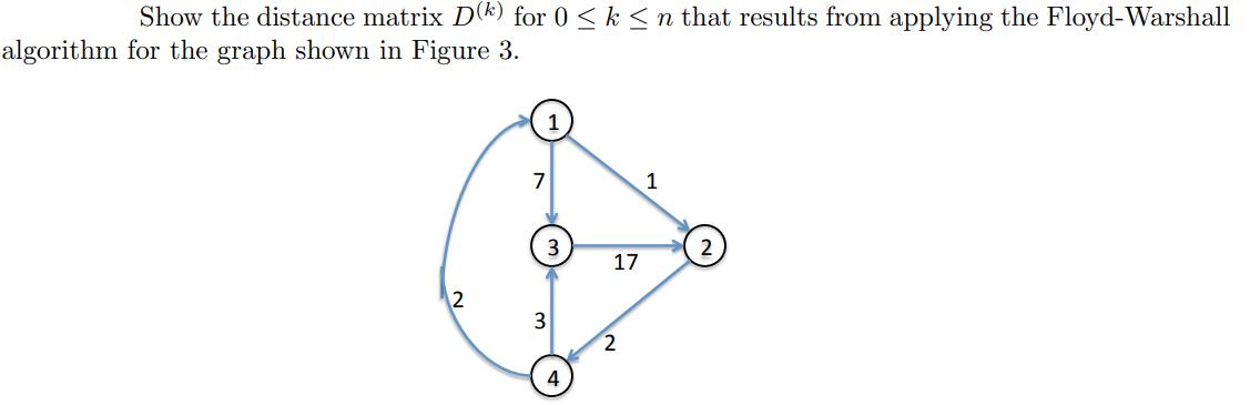 Show the distance matrix D(k) for 0  k n that results from applying the Floyd-Warshall algorithm for the