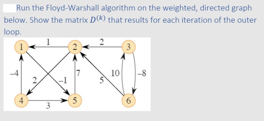 Run the Floyd-Warshall algorithm on the weighted, directed graph below. Show the matrix D(k) that results for