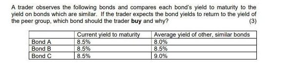A trader observes the following bonds and compares each bond's yield to maturity to the yield on bonds which