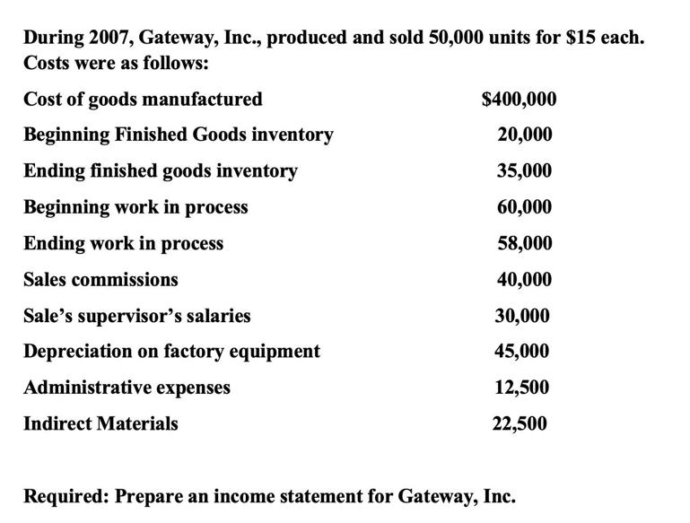 During 2007, Gateway, Inc., produced and sold 50,000 units for $15 each. Costs were as follows: Cost of goods