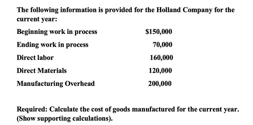 The following information is provided for the Holland Company for the current year: Beginning work in process