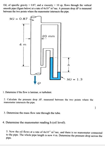 Oil, of specific gravity-0.87, and a viscosity 10 cp, flows through the vertical smooth pipe (figure below)