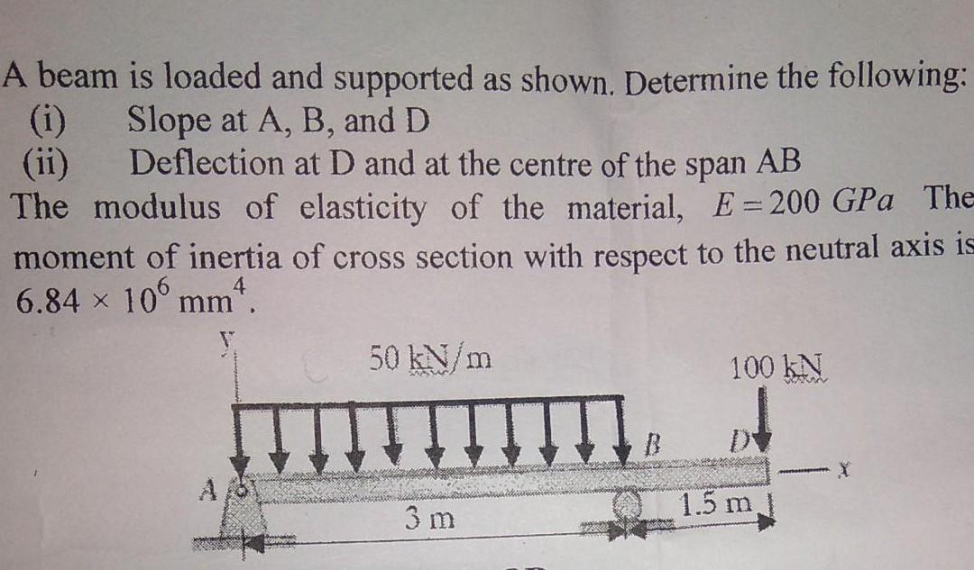 A beam is loaded and supported as shown. Determine the following: Slope at A, B, and D (i) (ii) Deflection at